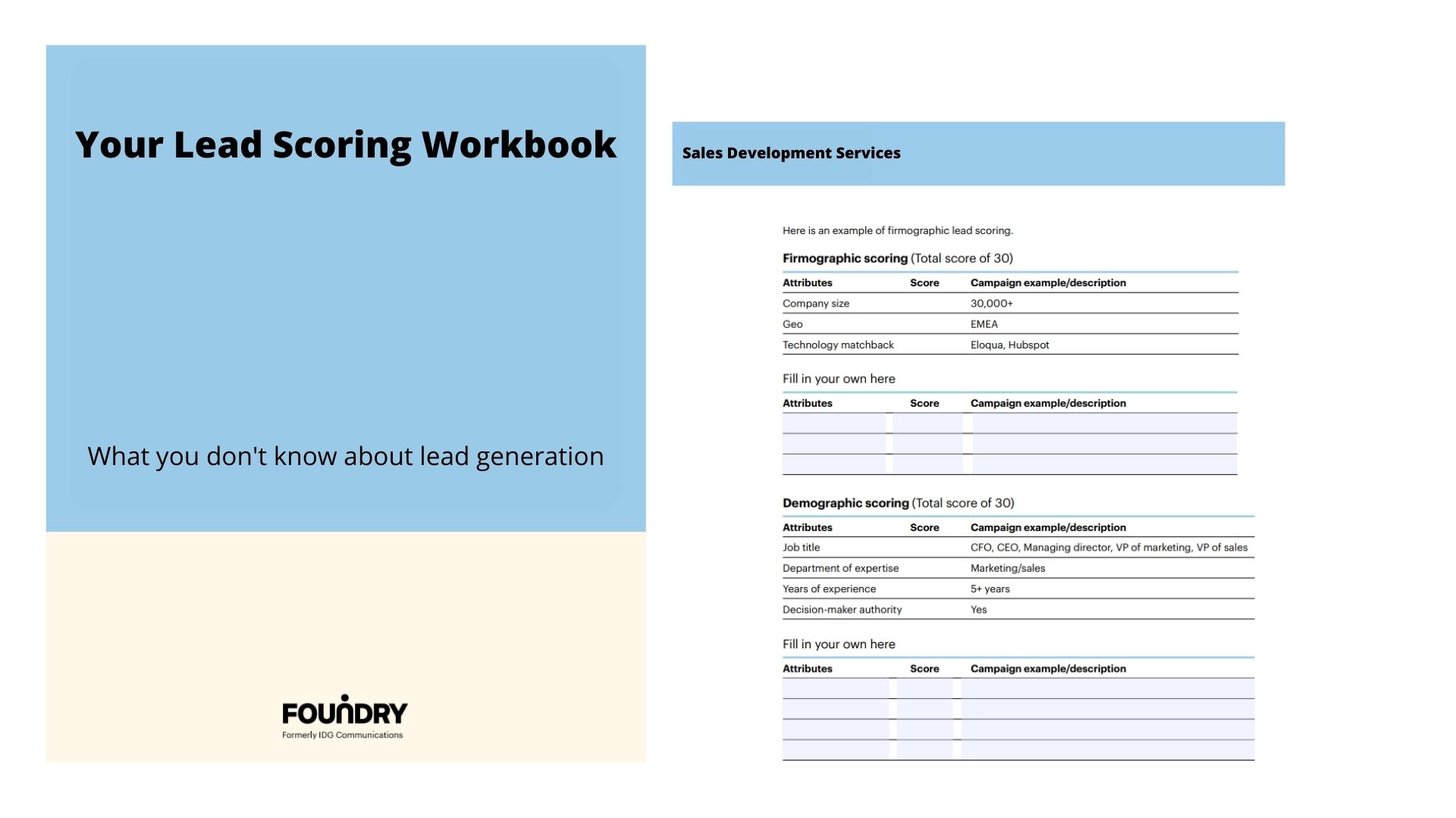 Your Lead Scoring Workbook